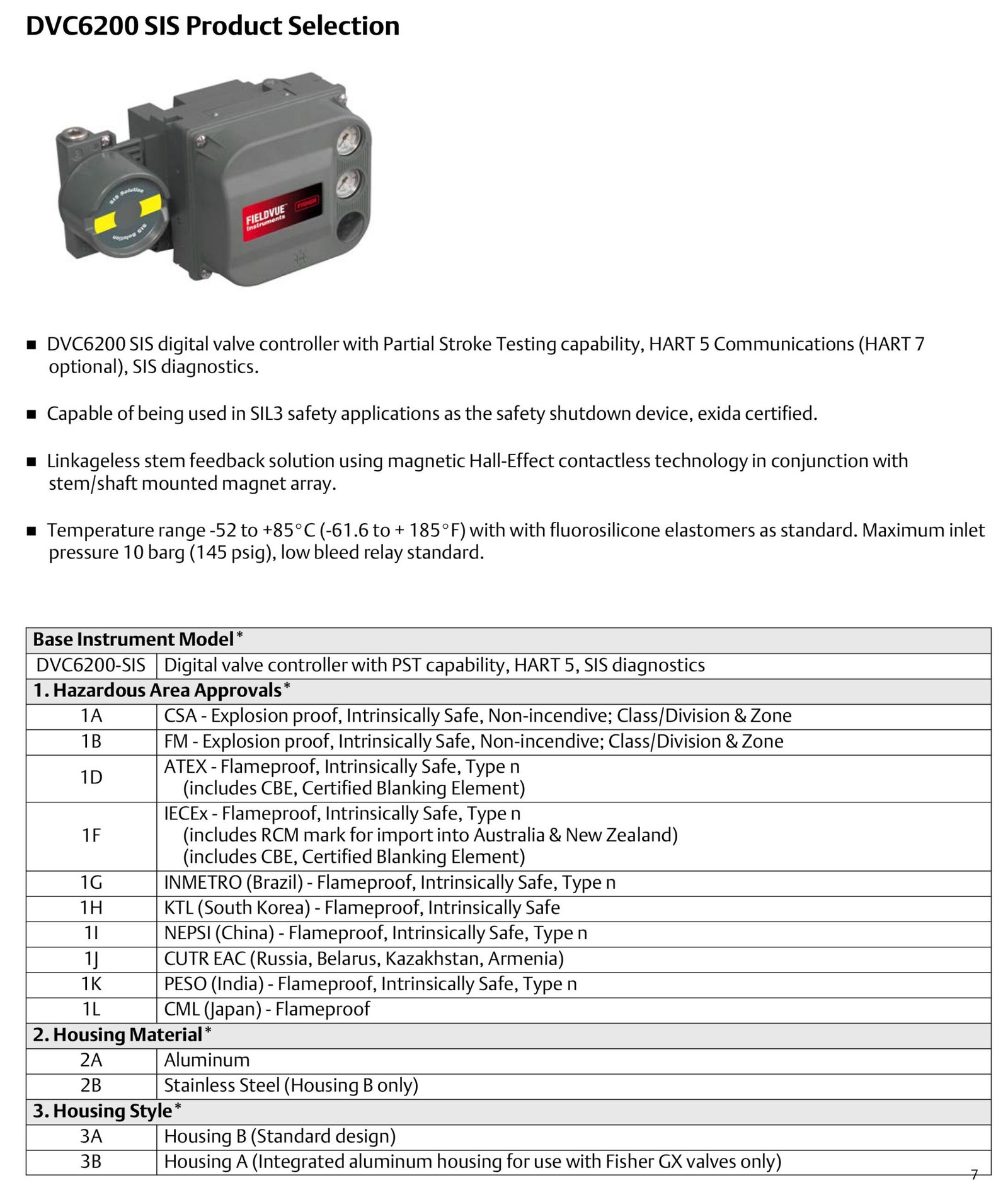 Fisher DVC6200/DVC6200SIS | Позиционер обратной связи для клапанов двойного и одинарного действия 7 3 3 scaled