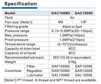 012490d5e1bc0531f3dd70888daa9a48