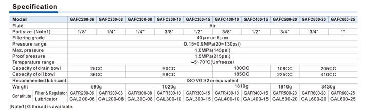 04ffd9a0c9ebb8d8296dad3580a75843