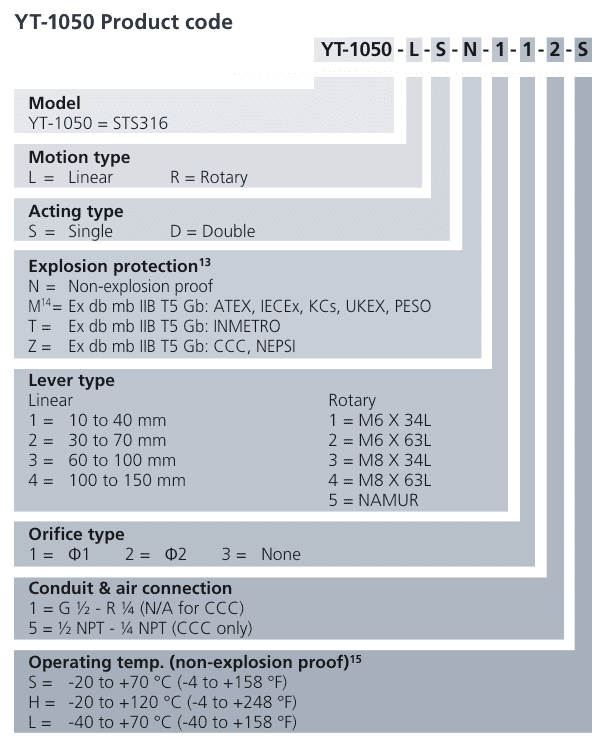 1953747a21cda22cf2b8f6b16428d26a