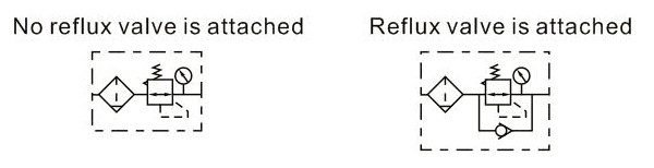 Фильтр-регулятор серии GAFR, металлическая чаша, 4 шт. 1ababce81ea02cd8fa6da7e15405a841