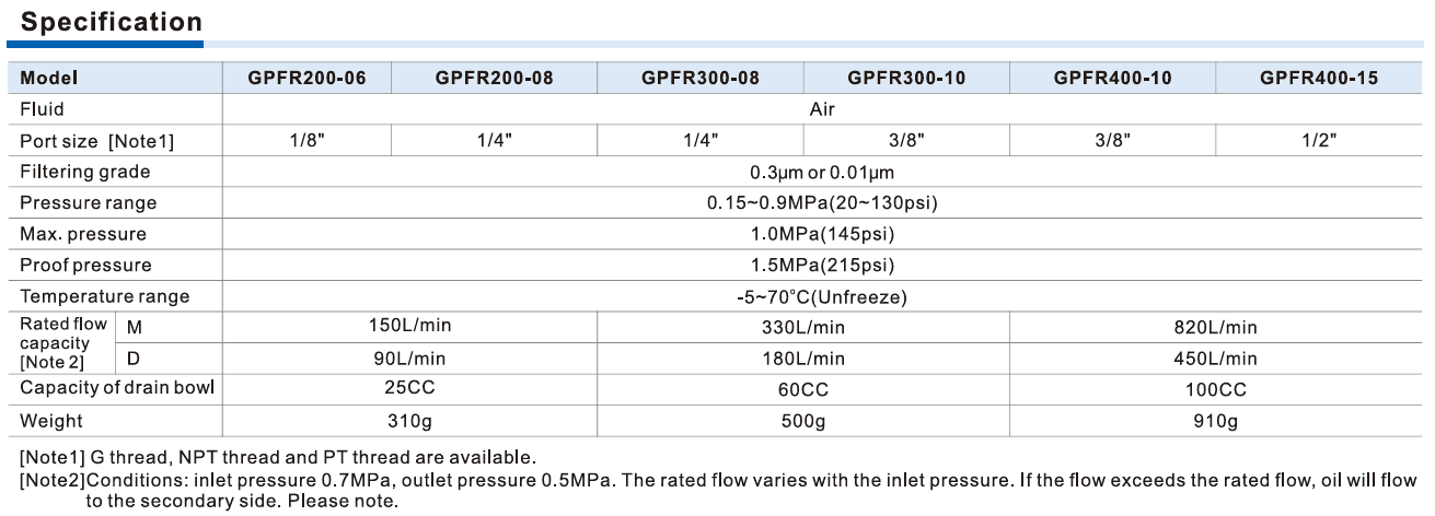 1f2292fe3d2deb5d90d5d91259c38321