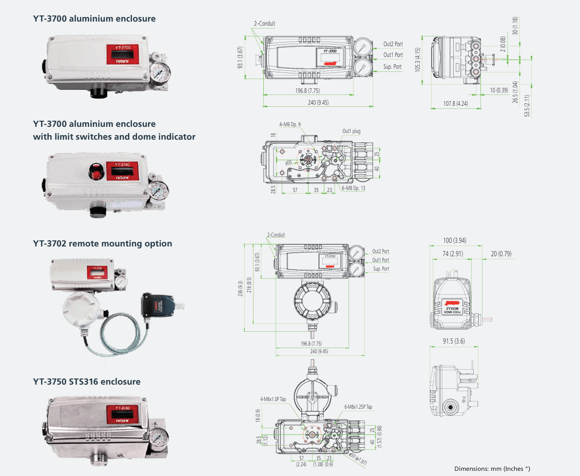 Intelligenter HART-Positionierer YT-3750: Geringer Luftverbrauch, IP66, 4–20 mA 2 2e8d557b6cd54508bb4282ebab01c501