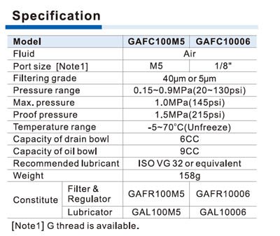 4a42e376944bc119f42ba0487d4496ae