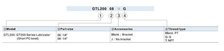 545a1bba4a45ed449ecab36919f84d9c