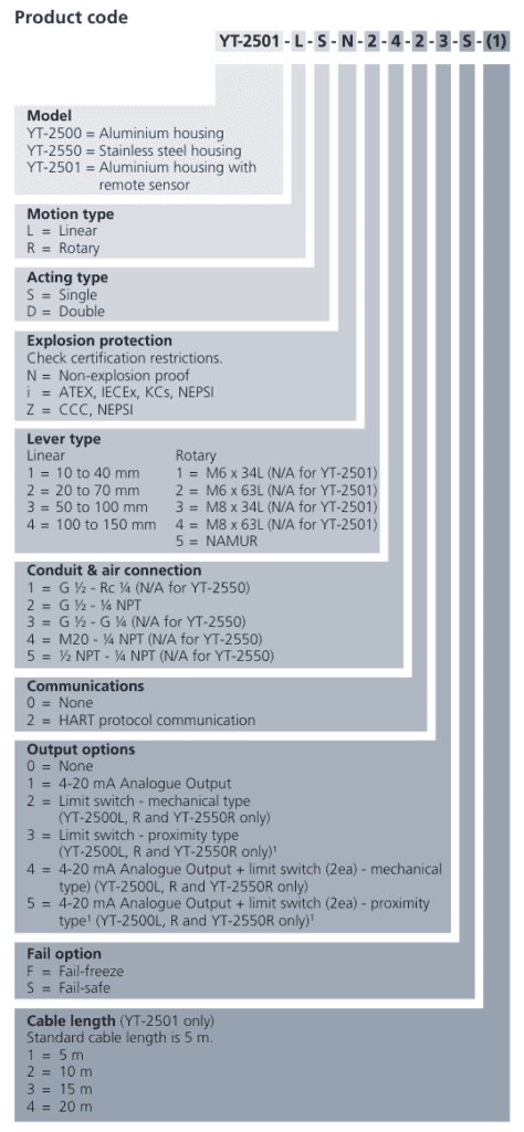 56c516f219eacc100a89476be49a3836