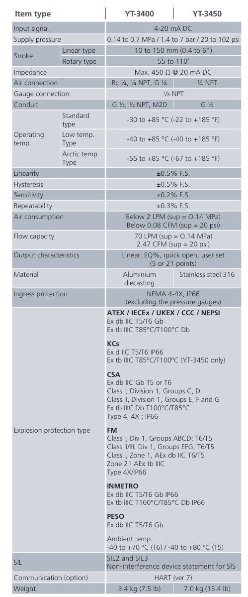 5d68e68b80ac4eeb6da6b5eeeb7548c2