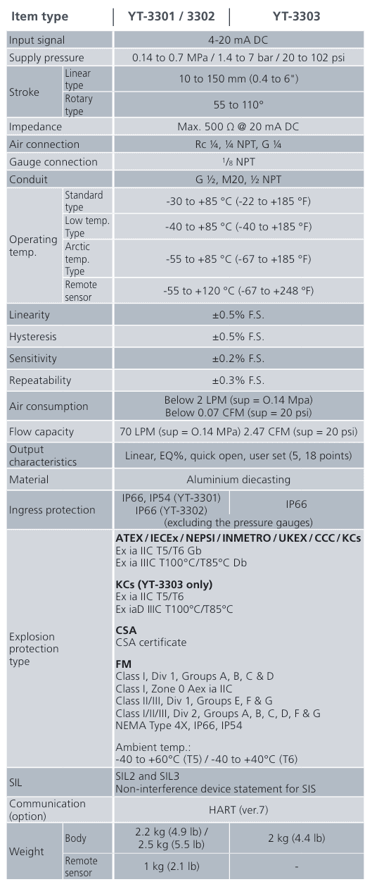 615f872778582e13890cbbee55bdd832