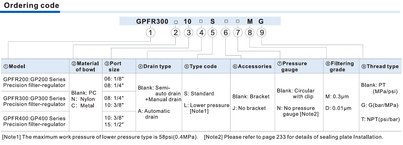 77a5c8bbd0831f7e50a894decd33a9c0