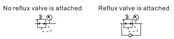 GAR-Serie Regler Metallschüssel 4 7ba8d2246aabdb8dc09b8418e3df41a6