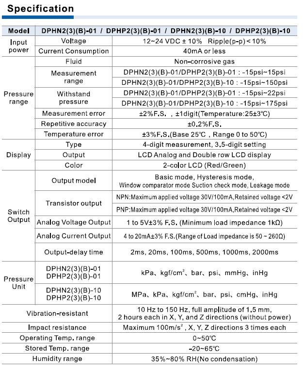 AirTAC DPH Series Digital Display Pressure Sensor with Analog Output | Precision Pressure Monitoring for Industrial Automation 2 7c307cd4041e0f16f7c4260ac87ea594