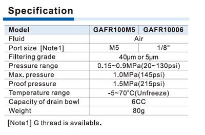 9c25a3f8c20b2dd399ea1aa5ab4b0af6