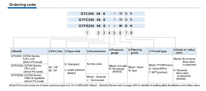 a3fb1bc2badd289cb6fdac1a36964a1c