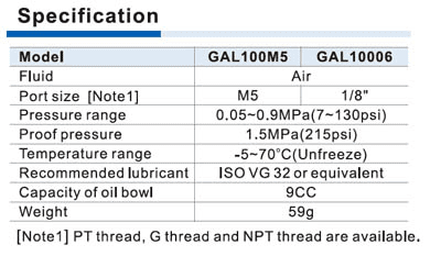 affb0e8354d99f41b4f03c82c047101c
