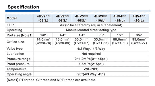 bee0fc254227b02cf9b839083a04eae6