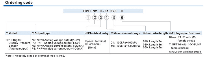 AirTAC DPH Series Digital Display Pressure Sensor with Analog Output | Precision Pressure Monitoring for Industrial Automation 4 cb4b0ed819db0b472341478299c17f47