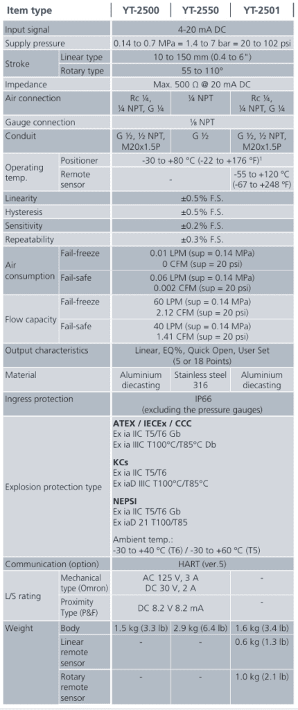 f56edb8fc20a52c976c616926ea3e54b