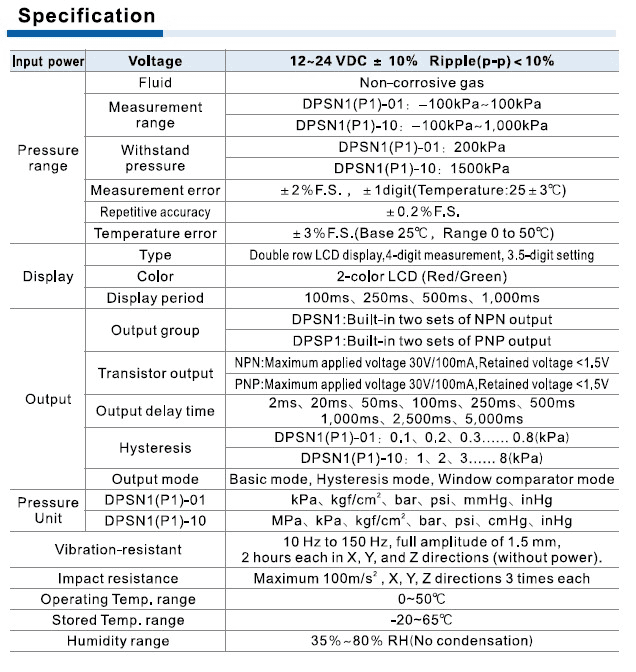 f8b30af6ac2f74f1730054dde44b070a
