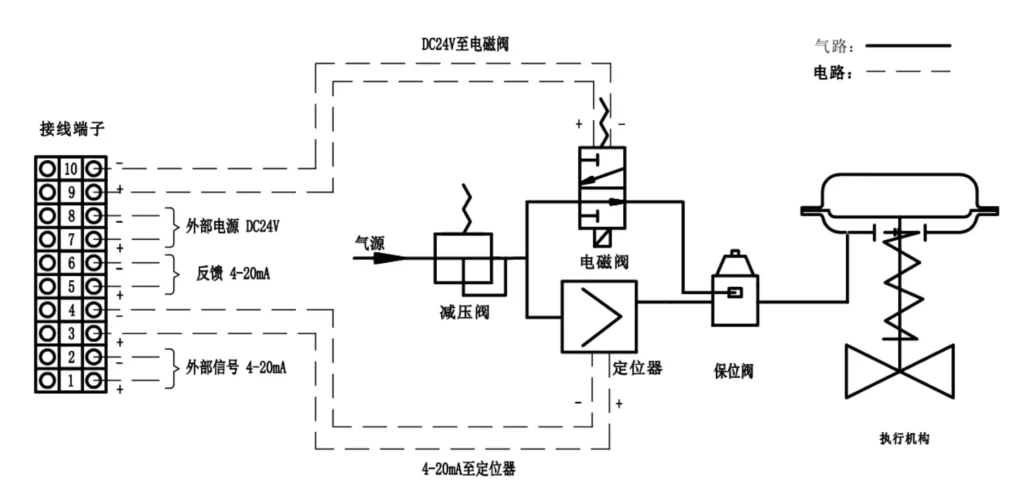 bbcf4a569f5fe1f5d0eb3a568fe7a7ad